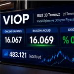 VİOP'ta endeks kontratı güne yatay başladı