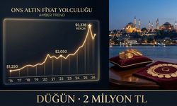 Düğün Maliyeti 2 Milyon TL'yi Aştı