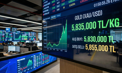 Küresel Yatırım Bankaları Altın, Hisse ve Tahvil Hedeflerini Değiştirdi