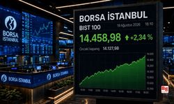 Borsa İstanbul günü %2,34 yükselişle tamamladı