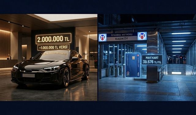 2 Milyon TL'lik Arabanın Gerçek Maliyeti Nedir?