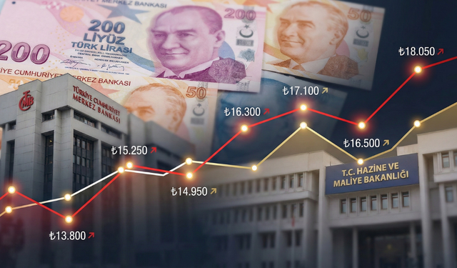 KİT'lerin borç stoku 1,6 trilyon liraya yaklaştı