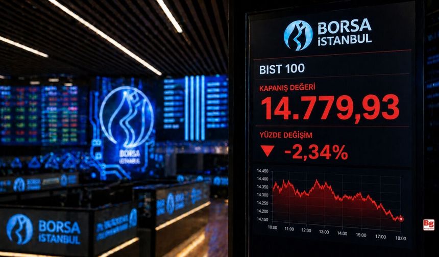 Borsa İstanbul günü %2,34 düşüşle tamamladı