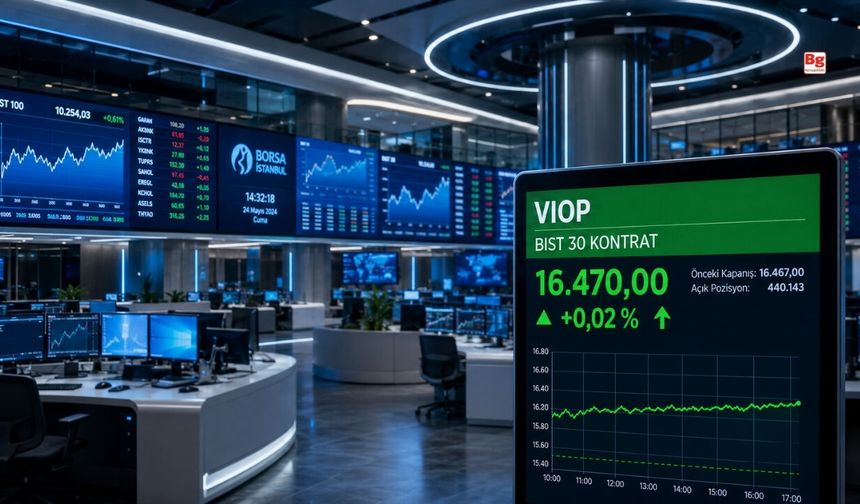 VİOP’ta endeks kontratı güne yatay başladı