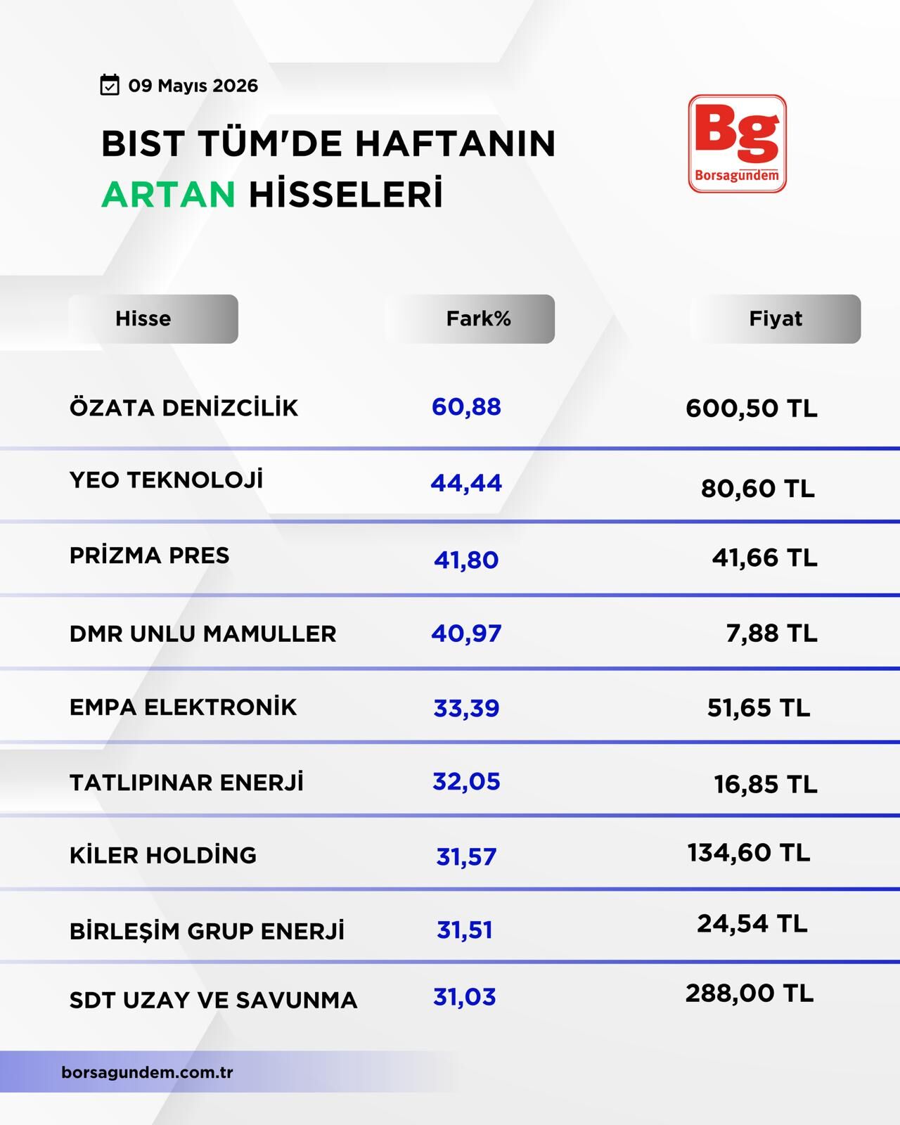 Bısttum1
