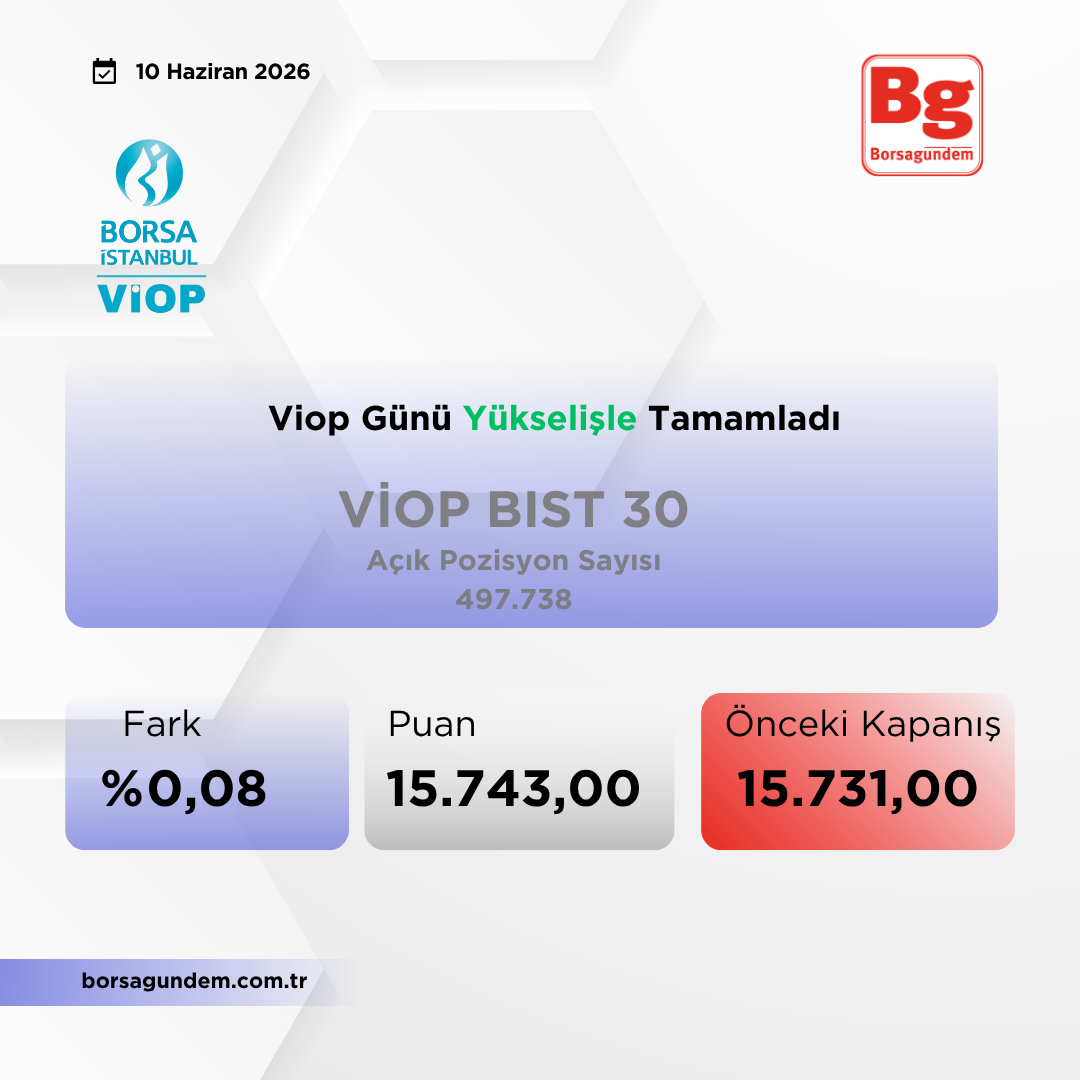 Viop 10062026 1810 02