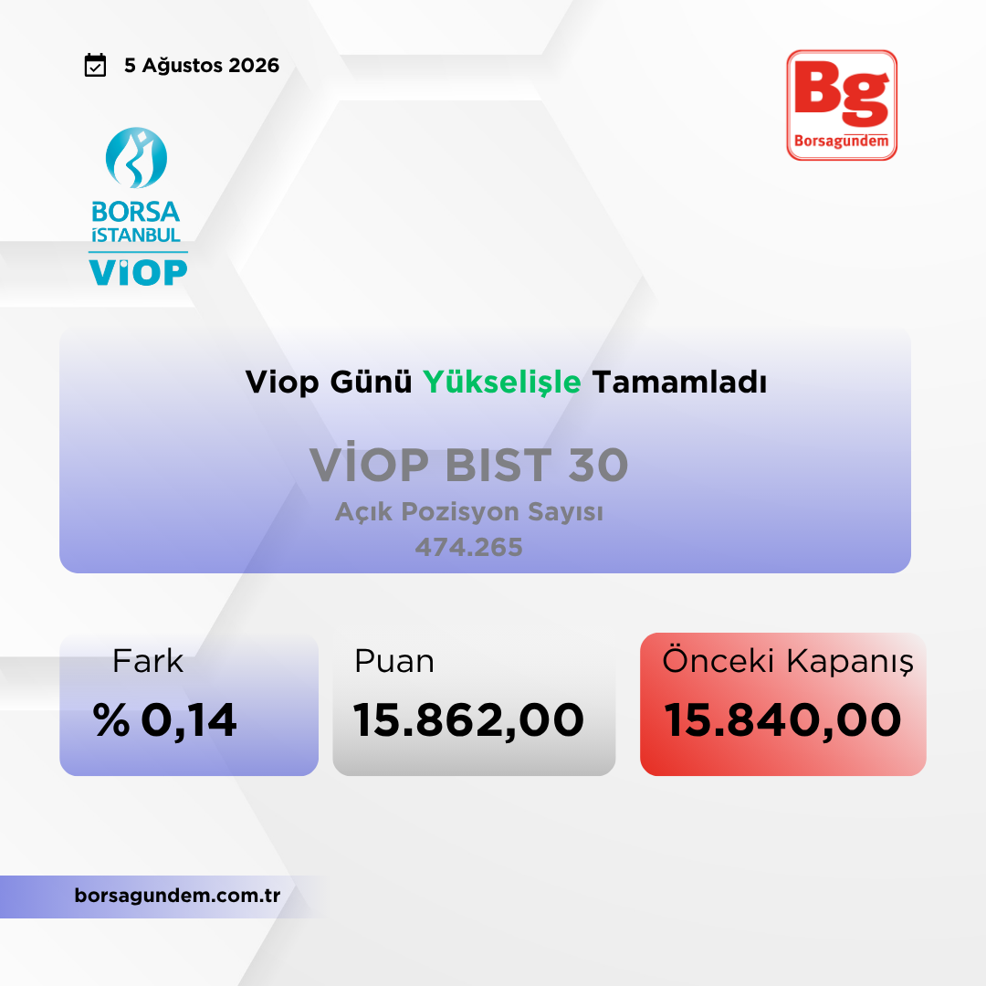 Viop 05082026 1810