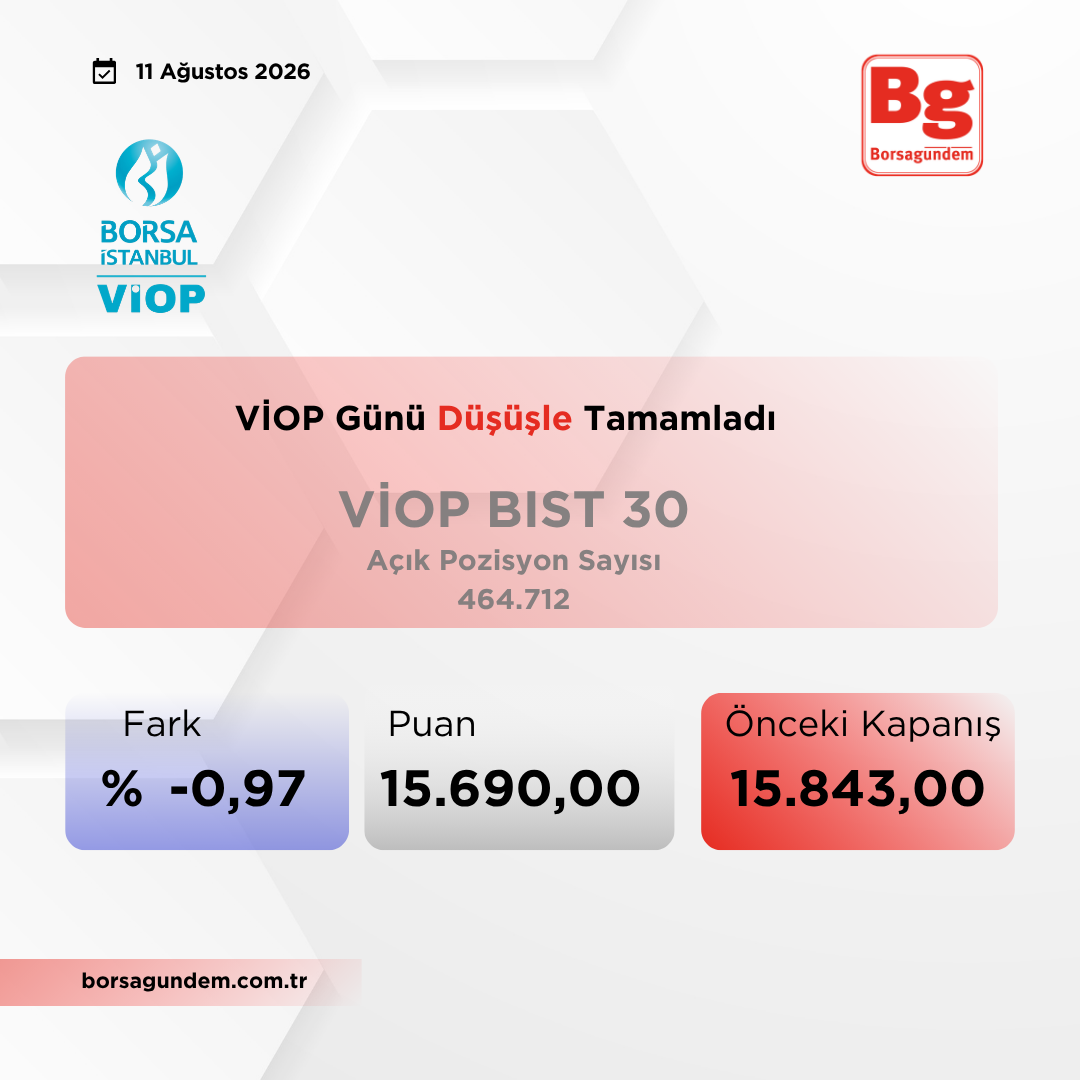 Viop 11082026 1810
