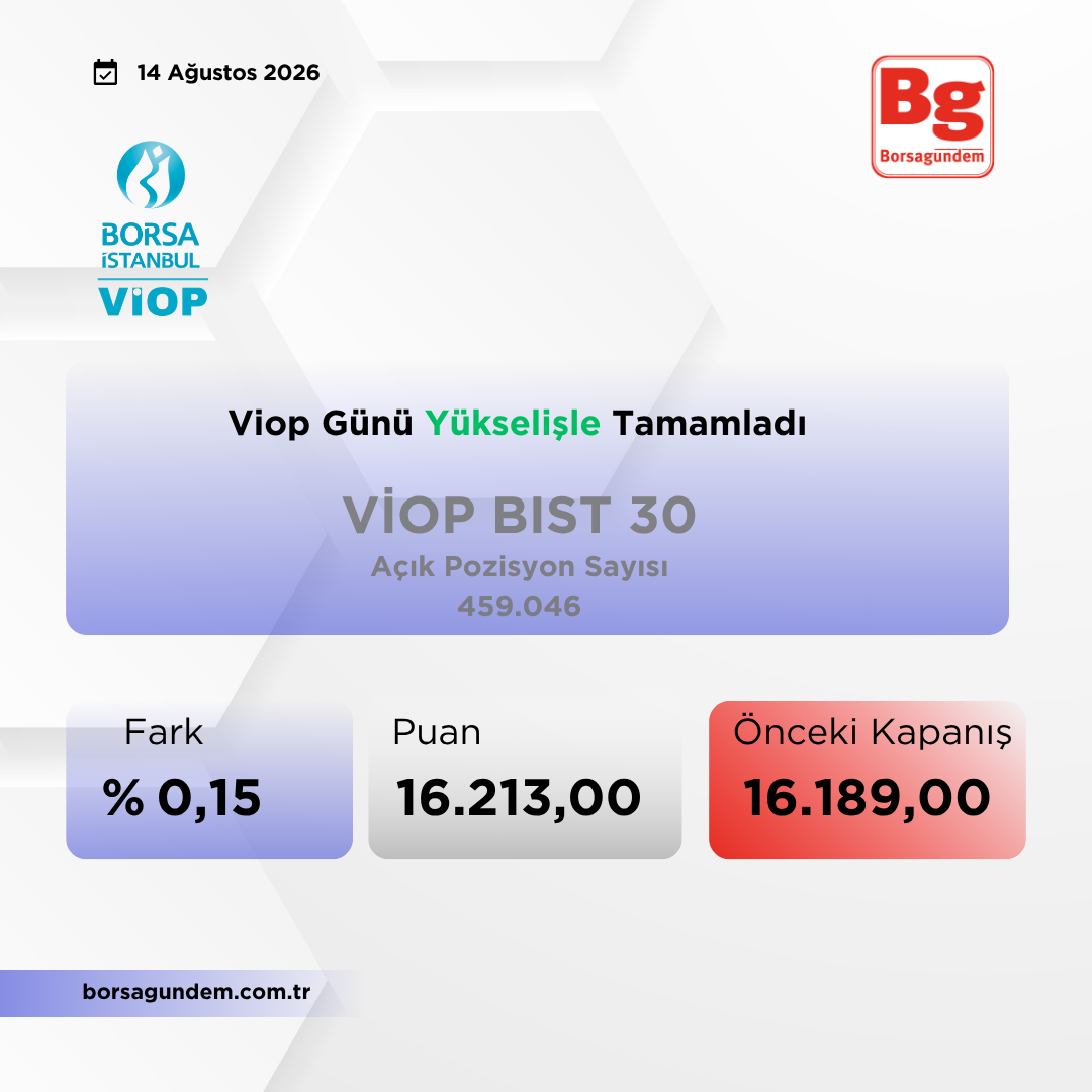 Viop 14082026 1810